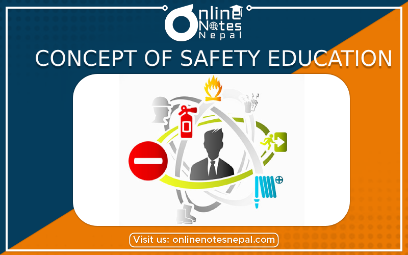 Concept of Safety Education in Grade 9